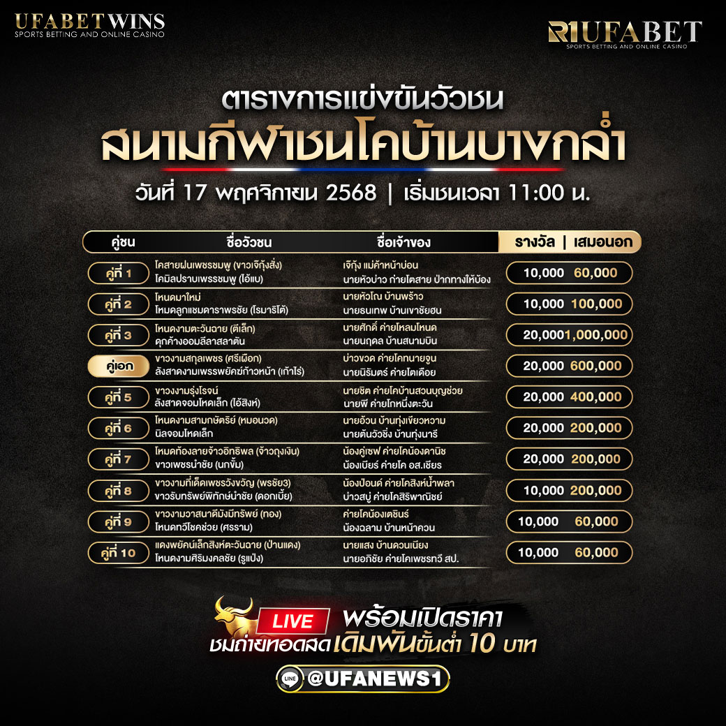 โปรแกรมวัวชน สนามกีฬาชนโคทุ่งสงซิตี้ วันที่ 18 พฤศจิกายน 2568
