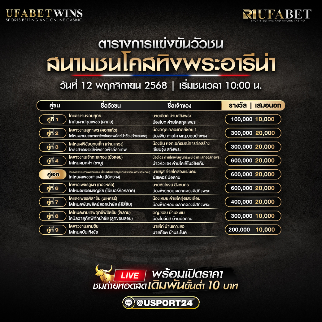 โปรแกรมวัวชน สนามชนโคสทิงพระอารีน่า วันอังคารที่ 12 พฤศจิกายน พ.ศ. 2568