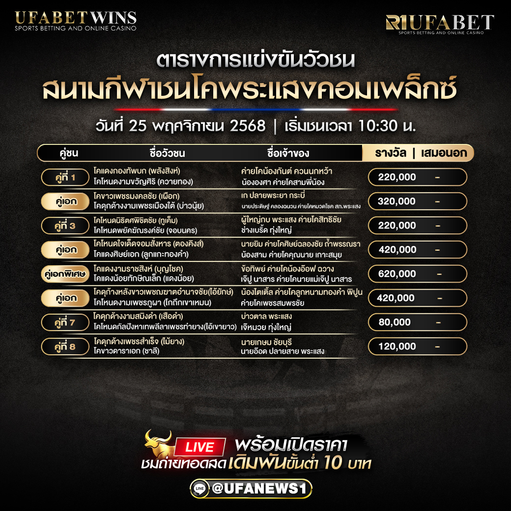 โปรแกรมวัวชน สนามกีฬาชนโคสมหวัง Stadium วันที่ 26 พฤศจิกายน 2568 เริ่มชนเวลา 09:40 น.