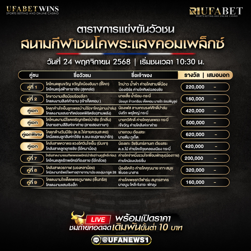 โปรแกรมวัวชน สนามกีฬาชนโคพระแสงคอมเพล็กซ์ วันที่ 24 พฤศจิกายน 2568 เริ่มชนเวลา 10:30 น.