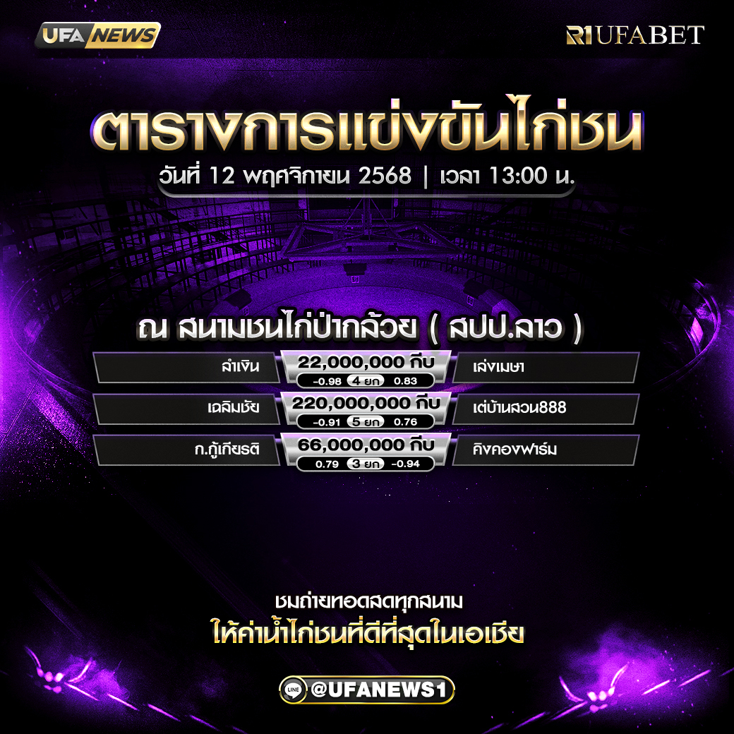 โปรแกรมไก่ชน วันที่ 12 พฤศจิกายน 2568 ณ สนามชนไก่ป่ากล้วย (สปป.ลาว) เวลา 13:00 น.