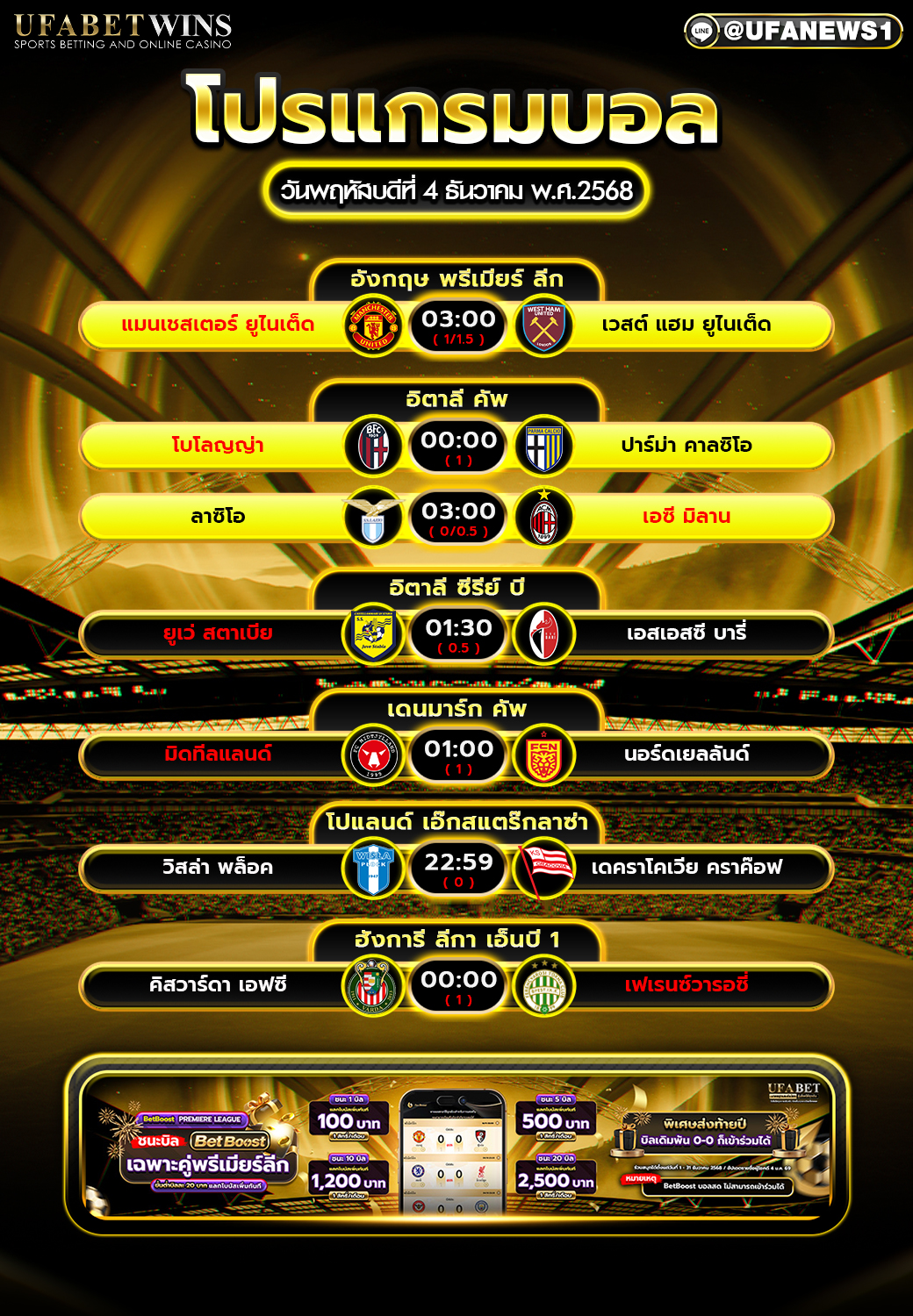 โปรแกรมฟุตบอลวันนี้ 4 ธันวาคม 2568 รวมครบทุกคู่สำคัญ พร้อมวิเคราะห์เจาะลึกแบบละเอียด