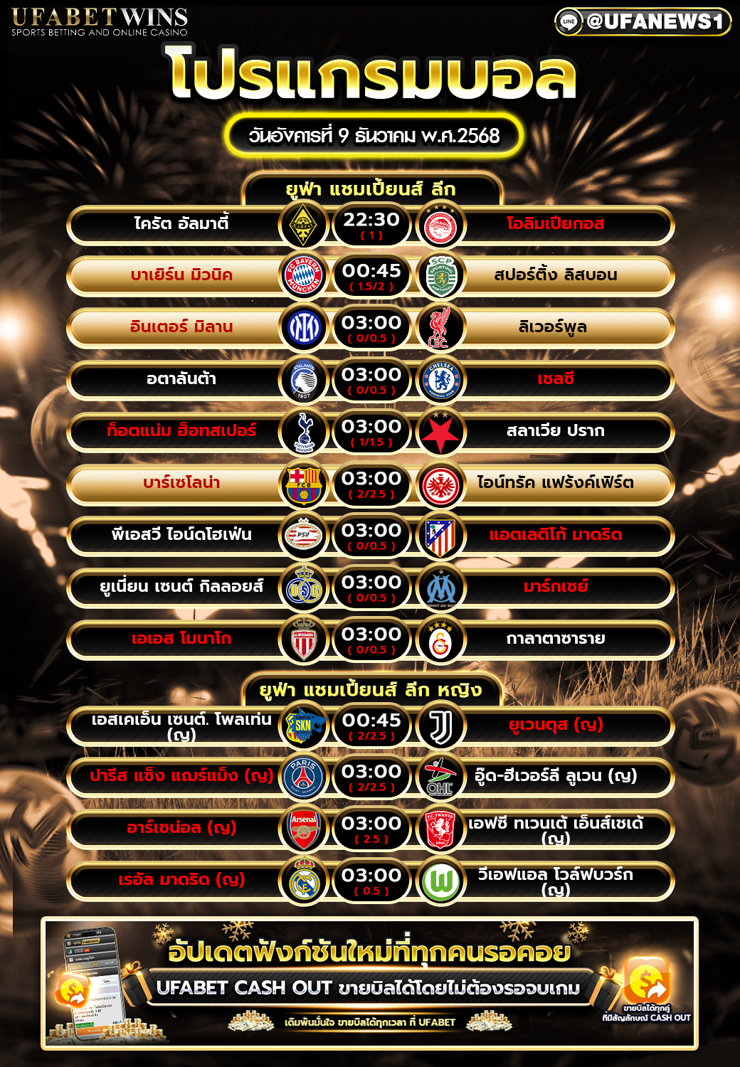 โปรแกรมฟุตบอล ยูฟ่า แชมเปี้ยนส์ ลีก วันนี้ 9 ธันวาคม 2568 รวมตารางแข่งครบทุกคู่สำคัญ