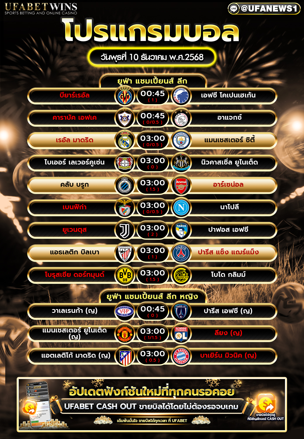 โปรแกรมฟุตบอล วันพุธที่ 10 ธันวาคม พ.ศ.2568 ศึกยูฟ่า แชมเปี้ยนส์ ลีก และยูฟ่า แชมเปี้ยนส์ ลีก หญิง