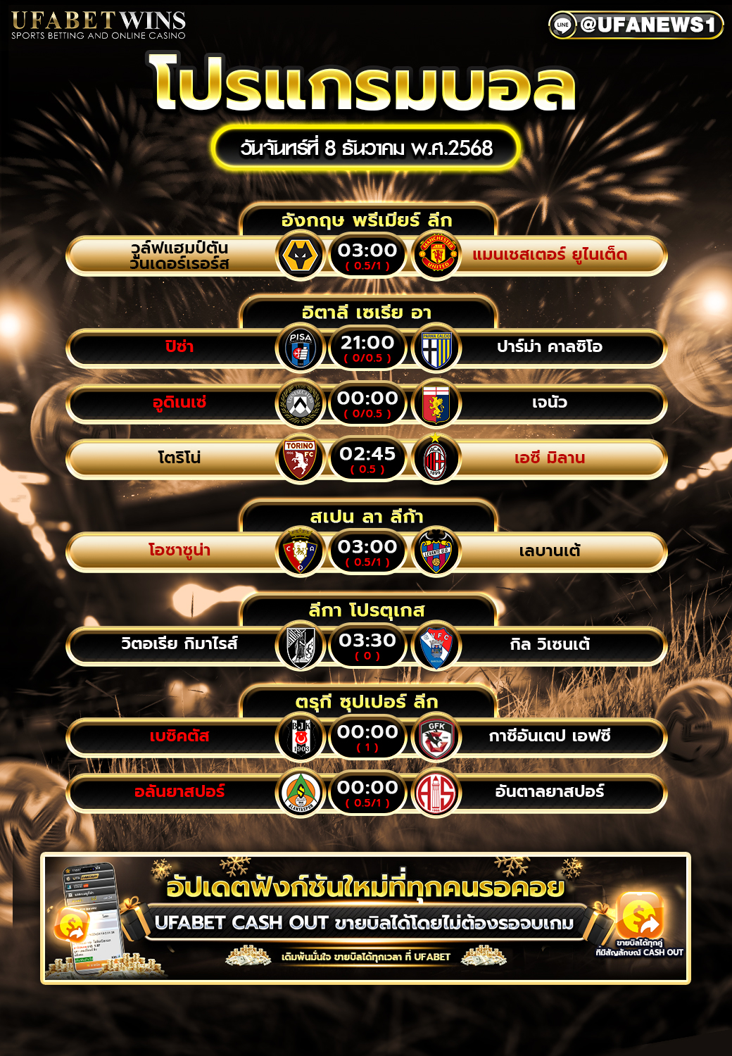 โปรแกรมบอลวันนี้ 8 ธันวาคม 2568 เช็กครบทุกลีกดัง