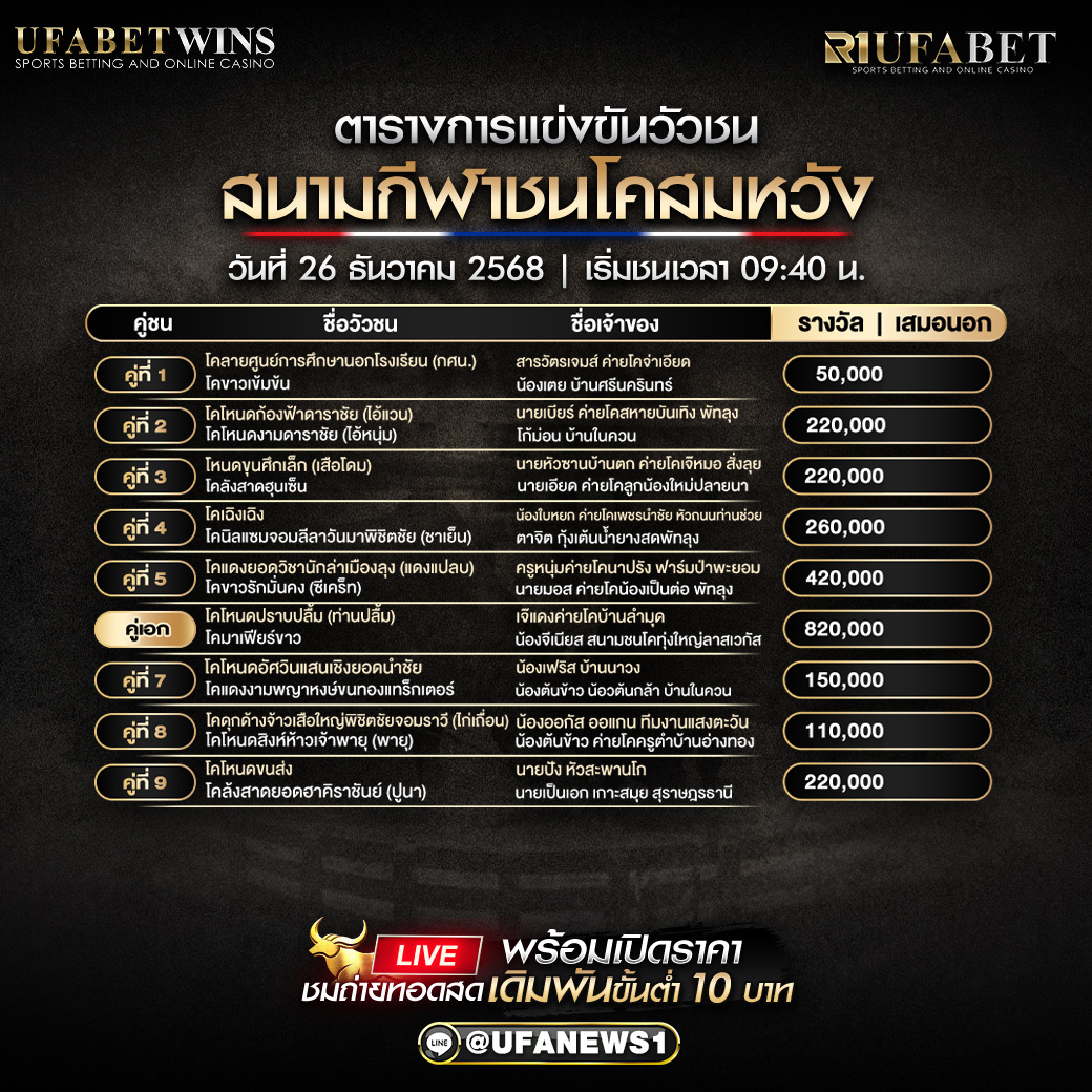 โปรแกรมวัวชน สนามกีฬาชนโคสมหวัง วันที่ 26 ธันวาคม 2568 | เริ่มชนเวลา 09:40 น. (ตารางครบคู่ที่ 1–9)