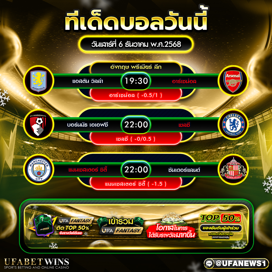ทีเด็ดบอลวันนี้ 6 ธันวาคม 2568 พรีเมียร์ลีก อังกฤษ 3 คู่เน้นวิเคราะห์จัดเต็ม