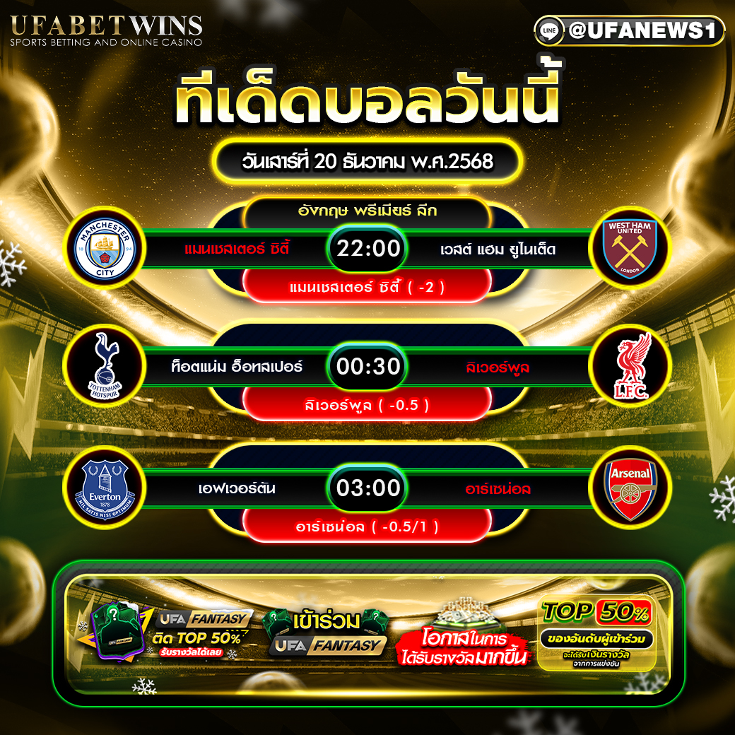 ทีเด็ดบอล วันเสาร์ที่ 20 ธันวาคม พ.ศ.2568 รวมทีเด็ดบอลพรีเมียร์ลีก 3 คู่ เน้นทีมต่อ
