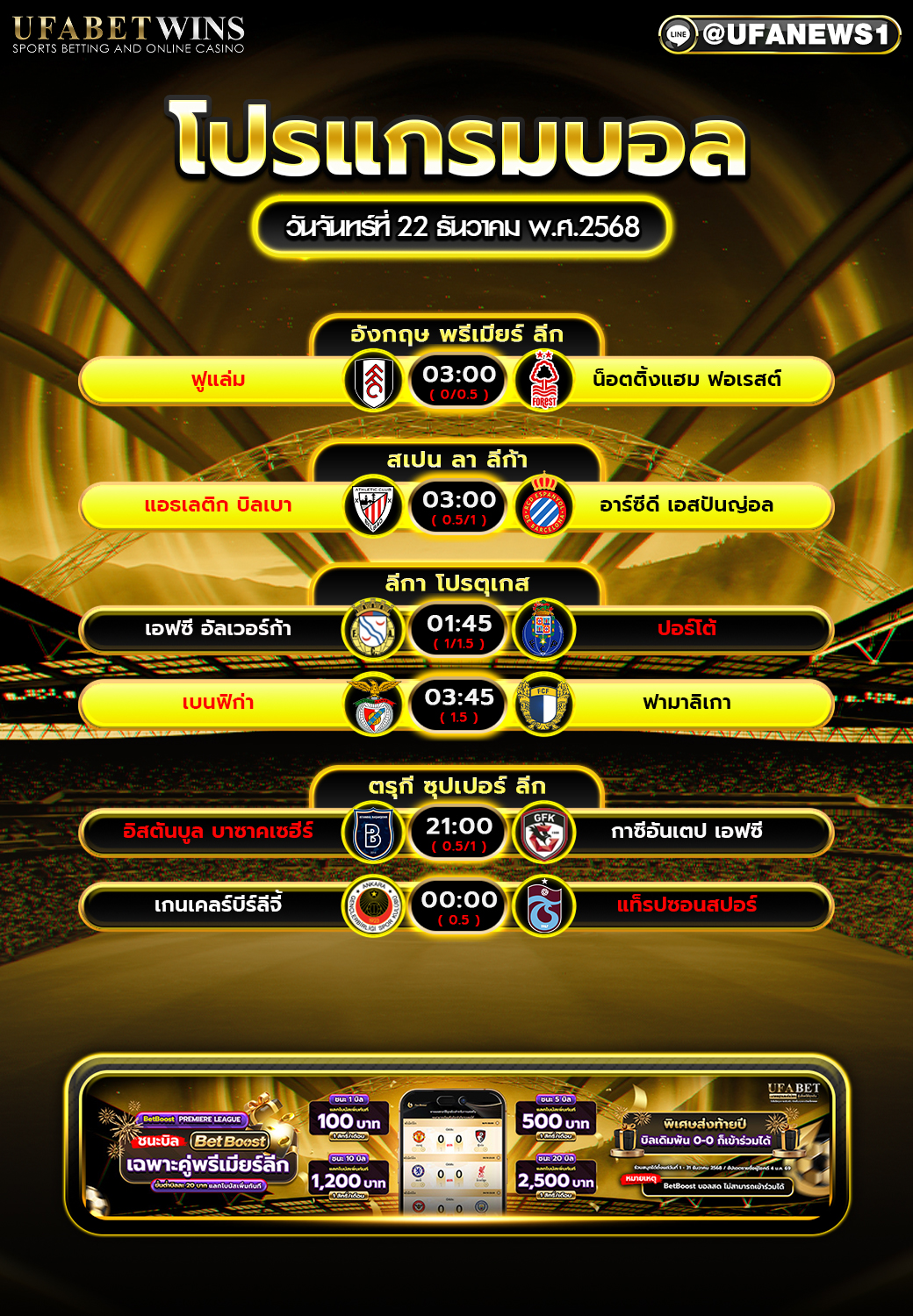 โปรแกรมบอล วันจันทร์ที่ 22 ธันวาคม พ.ศ.2568 ตารางบอลวันนี้ เน้นทีมใหญ่โปรตุเกสและคู่เช้ามืด