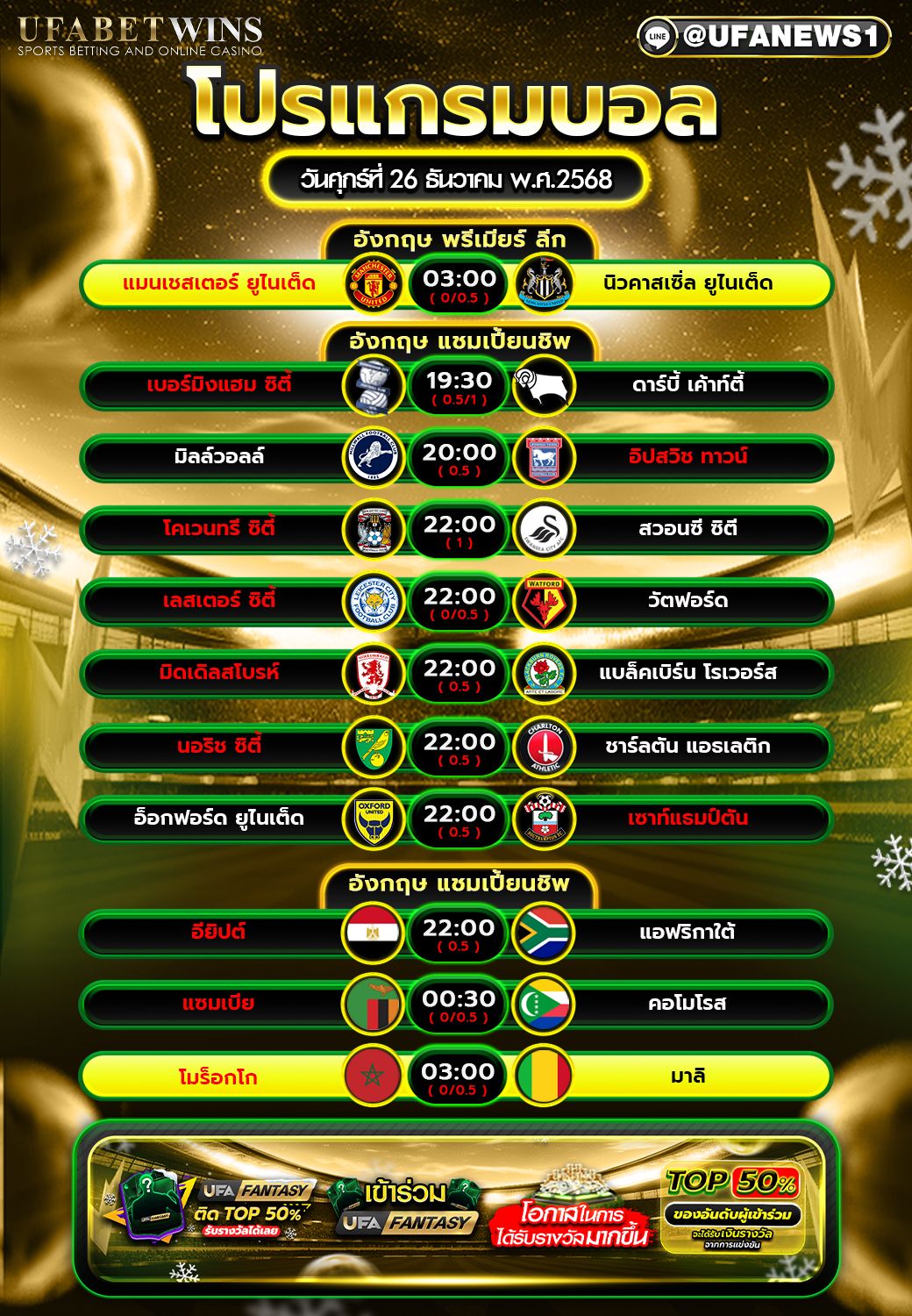 โปรแกรมบอล วันศุกร์ที่ 26 ธันวาคม พ.ศ.2568 รวมแชมเปี้ยนชิพทั้งคืน พร้อมพรีเมียร์ลีกคู่เด่น