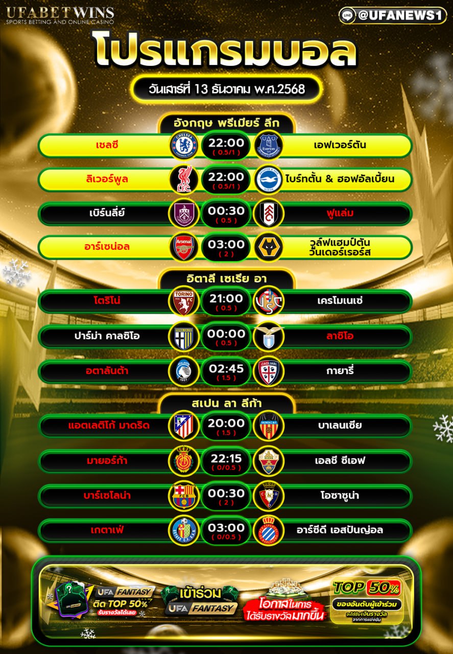 โปรแกรมบอล วันเสาร์ ที่ 13 ธันวาคม 2568 วิเคราะห์เจาะคู่สำคัญทุกช่วงเวลา