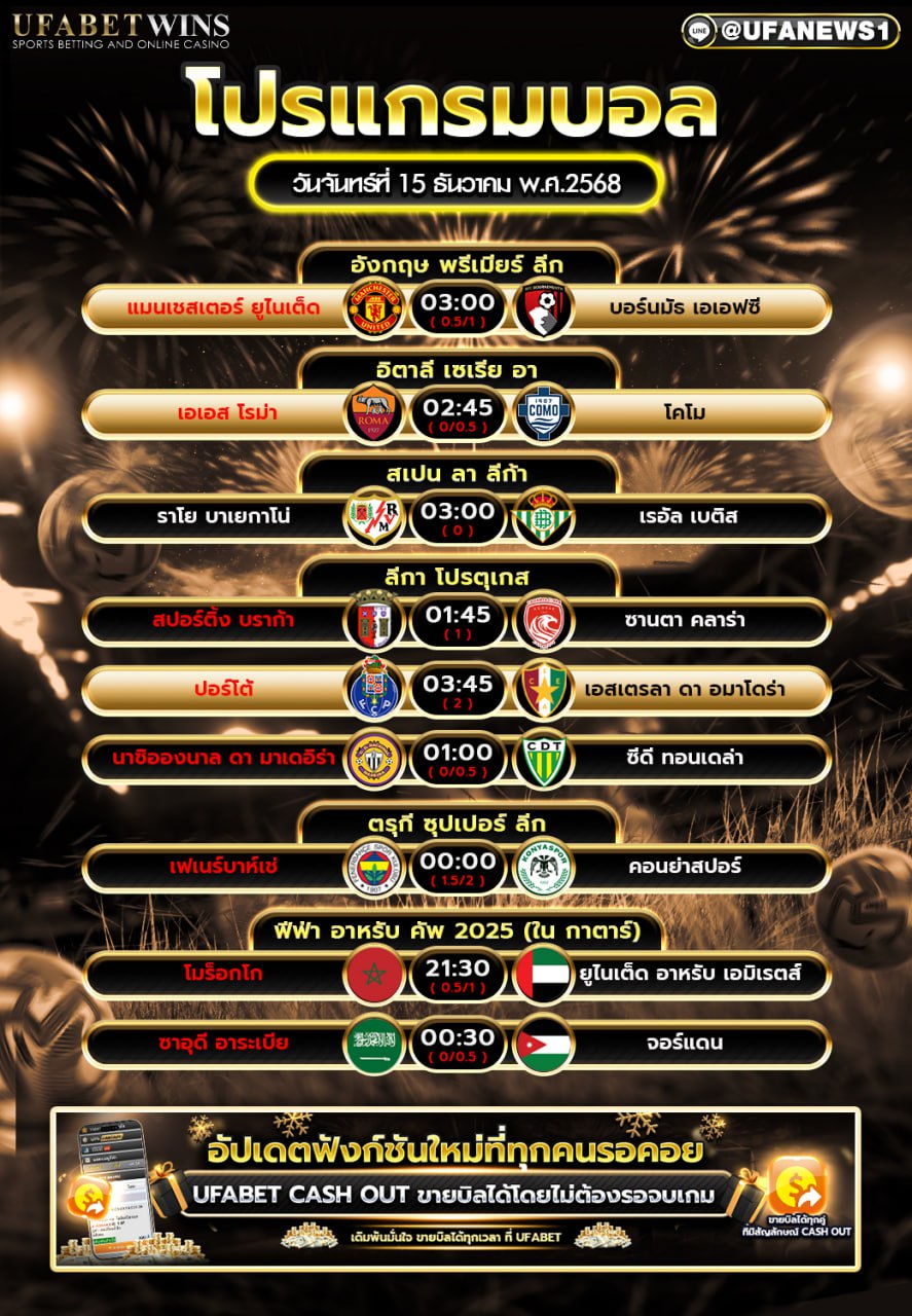 โปรแกรมบอล วันจันทร์ที่ 15 ธันวาคม พ.ศ.2568 : ตารางบอลวันนี้ครบทุกลีกดัง ทุกคู่สำคัญ