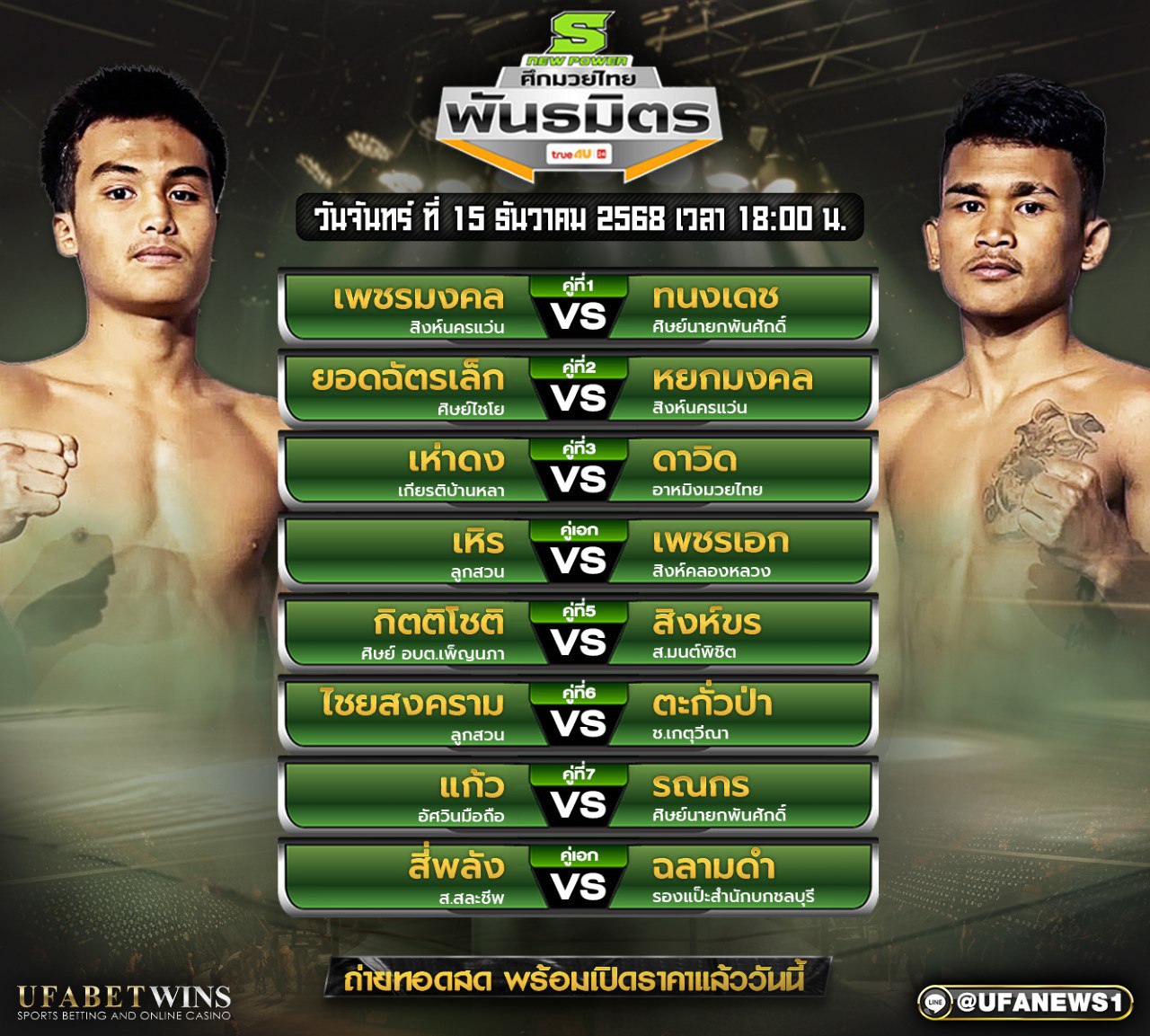 โปรแกรมมวย ศึกมวยไทยพันธมิตร 15 ธันวาคม 2568 เวทีมวยตะวันนา (18:00 น.) วิเคราะห์ก่อนชก