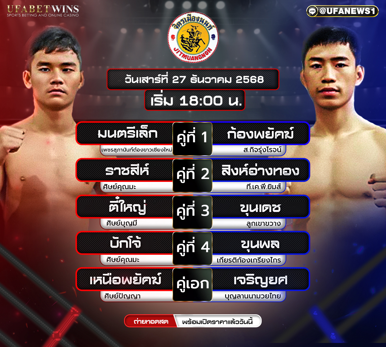 โปรแกรมมวย ศึกจิตรเมืองนนท์ วันเสาร์ที่ 27 ธันวาคม 2568 ณ เวทีมวยจิตรเมืองนนท์ เวลา 18.00 น. พร้อมผลชั่งน้ำหนักครบทุกคู่