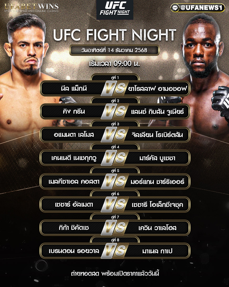 โปรแกรมมวย ศึก UFC FIGHT NIGHT วันอาทิตย์ที่ 14 ธันวาคม 2568 พร้อมวิเคราะห์คู่เอก–คู่รอง