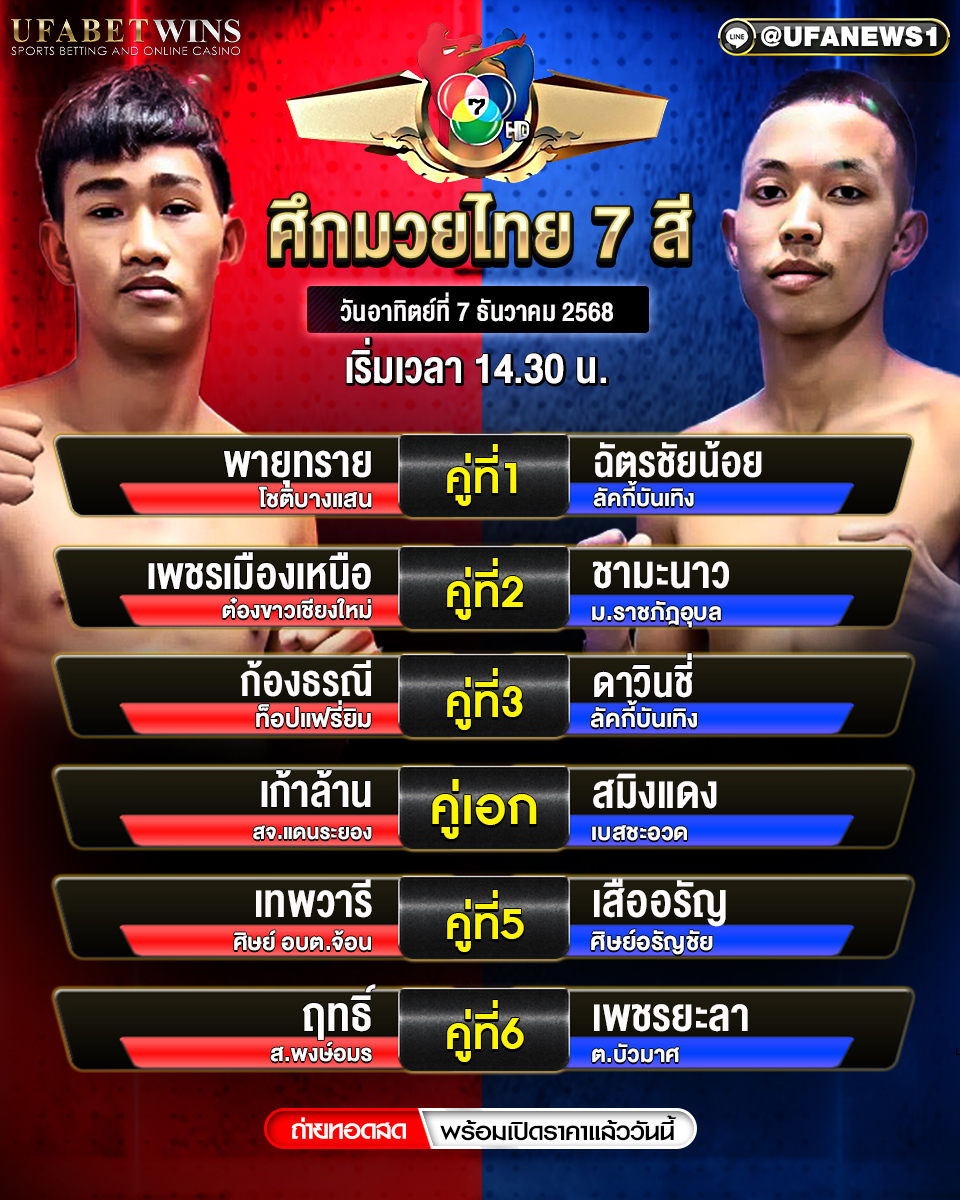 โปรแกรมมวยศึกมวยไทย 7 สี ที่ 7 ธันวาคม 2568 : มวยบู๊จากค่ายดังทั่วไทยชนกันครบทุกพิกัด