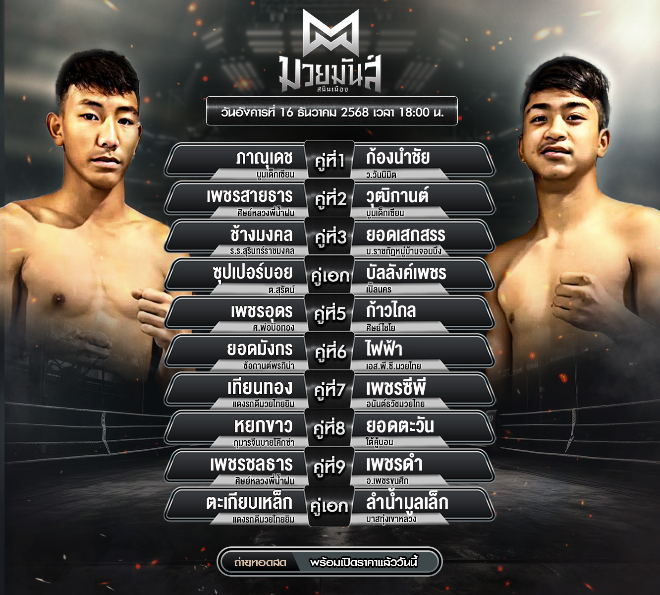โปรแกรมมวย ศึกมวยมันส์สนั่นเมือง 16 ธันวาคม 2568 เวทีมวยนานาชาติรังสิต18:00 น. พร้อมผลชั่งน้ำหนักครบทุกคู่