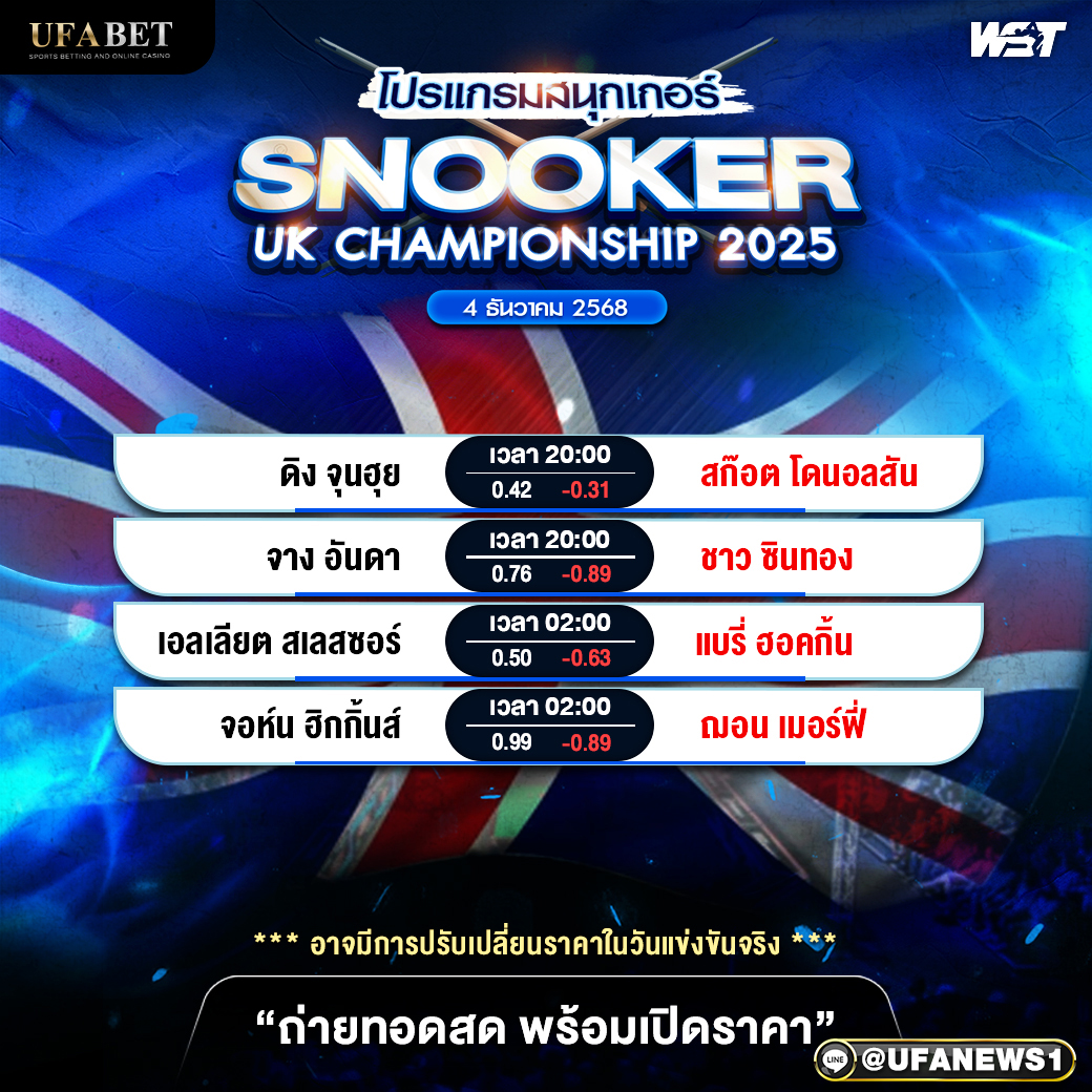 โปรแกรมสนุกเกอร์ วันที่ 4 ธันวาคม 2568 : SNOOKER UK CHAMPIONSHIP 2025