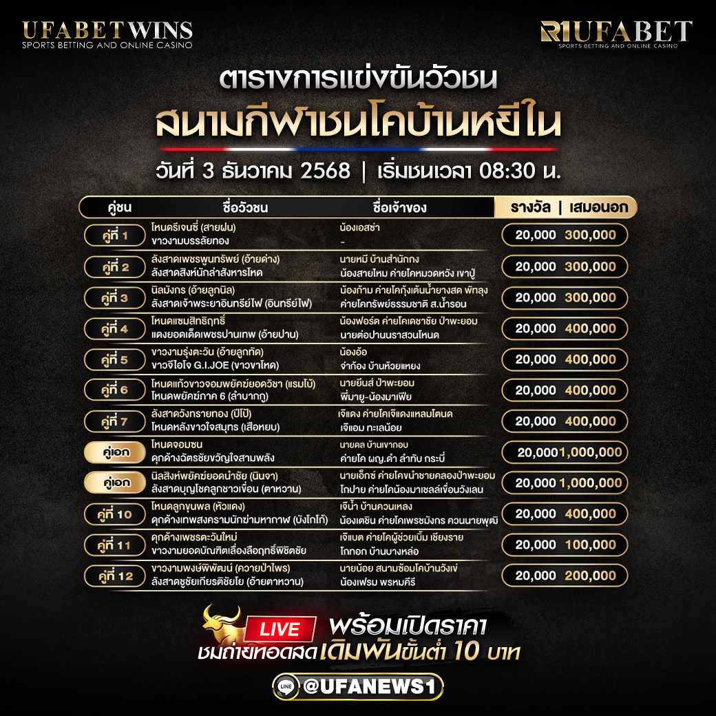 โปรแกรมวัวชน สนามกีฬาชนโคบ้านหยีใน 3 ธันวาคม 2568 ครบทุกคู่ชน
