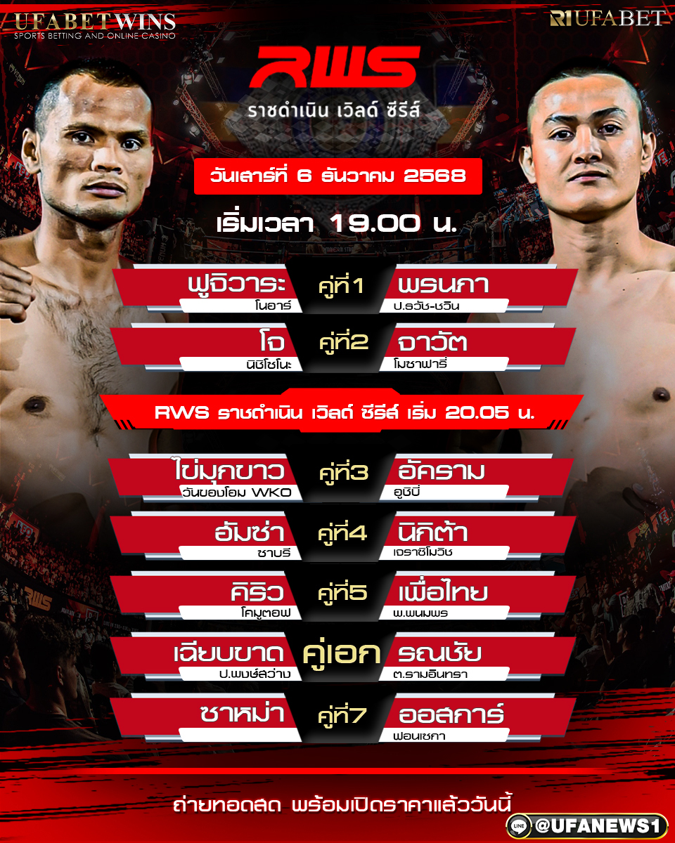 โปรแกรมมวยศึกราชดำเนินเวิร์คซีรี่ส์ ที่ 6 ธันวาคม 2568 : เวทีมวยราชดำเนิน เวทีระดับโลก