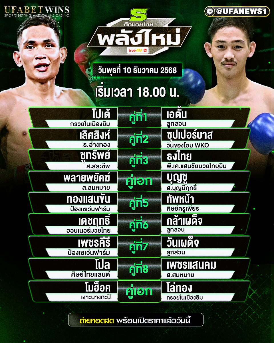 โปรแกรมมวยศึกมวยไทยพลังใหม่ ที่ 10 ธันวาคม 2568 – โปรแกรมมวยวันนี้พร้อมวิเคราะห์ครบ 9 คู่