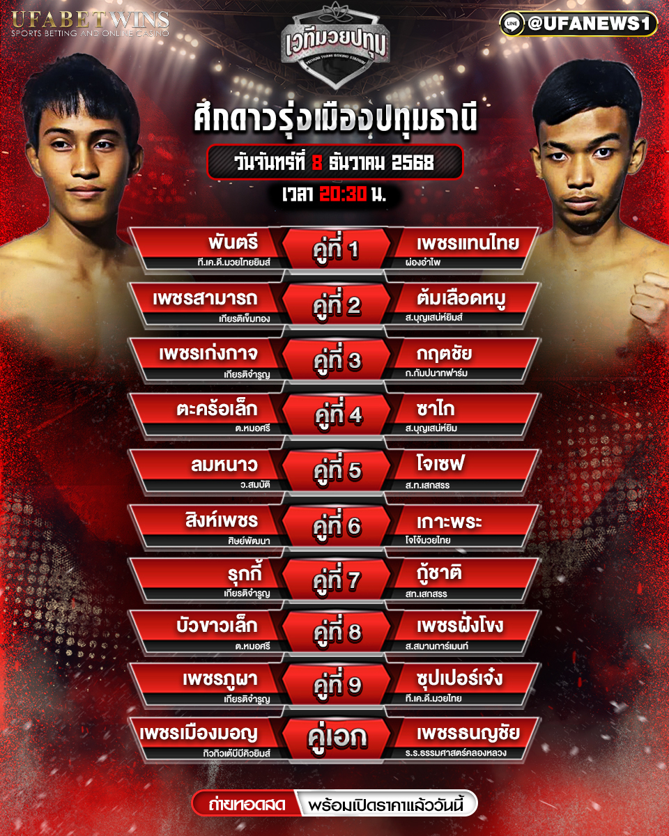 โปรแกรมมวยศึกดาวรุ่งเมืองปทุมธานี 8 ธันวาคม 2568 เวทีมวยปทุมธานีบ๊อกซิ่งสเตเดี้ยม