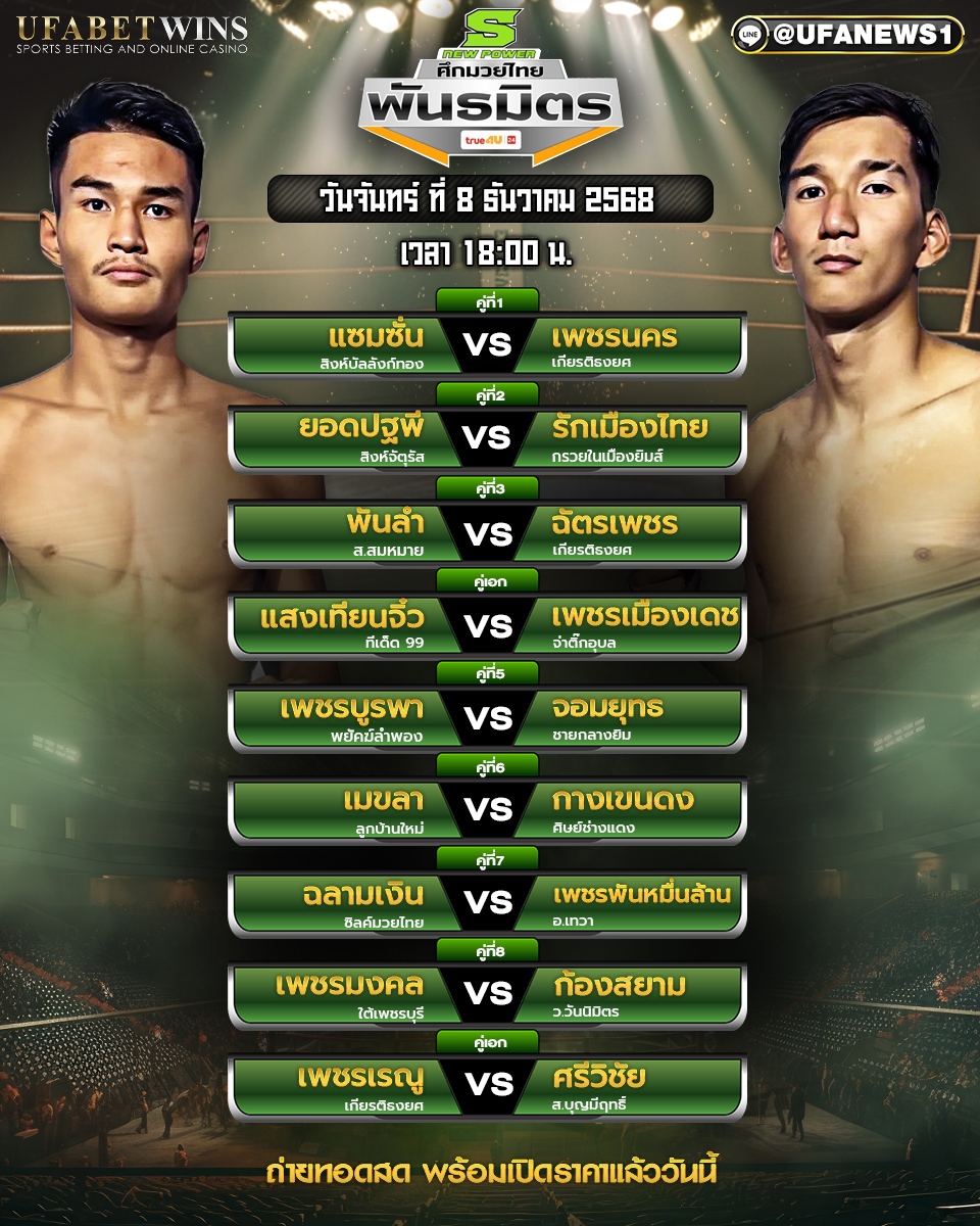 โปรแกรมมวยศึกมวยไทยพันธมิตร 8 ธันวาคม 2568 เวทีมวยเวิล์ด สยาม สเตเดี้ยม