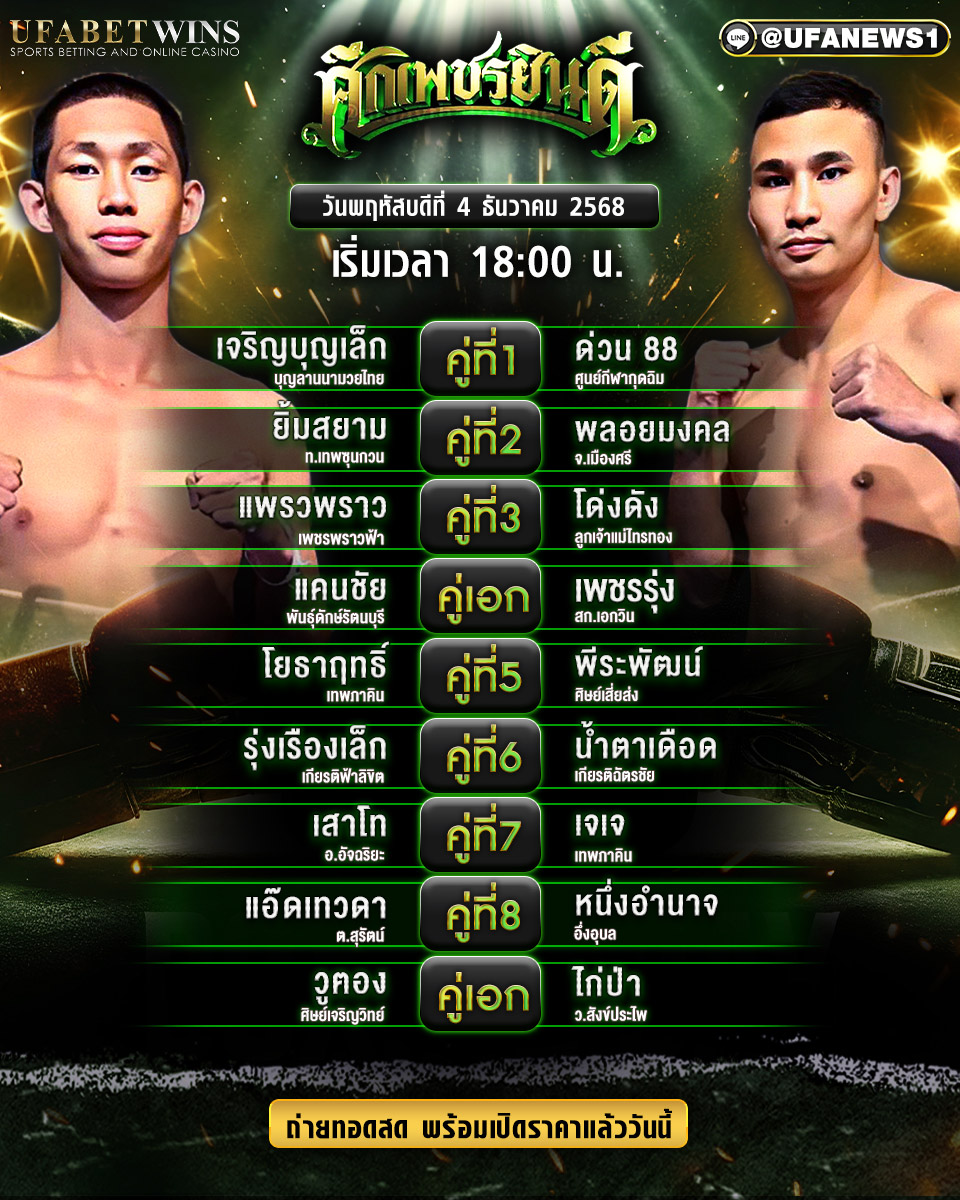 โปรแกรมมวยศึกเพชรยินดี 4 ธันวาคม 2568 : เวทีมวยราชดำเนิน วิเคราะห์ทุกคู่ก่อนชก