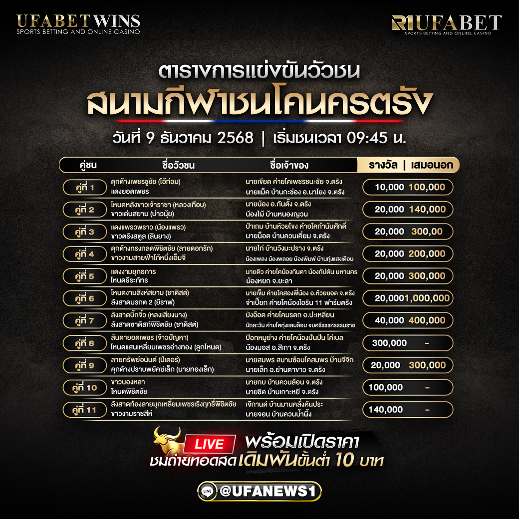 โปรแกรมวัวชน สนามกีฬาชนโคนครตรัง 9 ธันวาคม 2568 ศึกคู่เงินล้าน