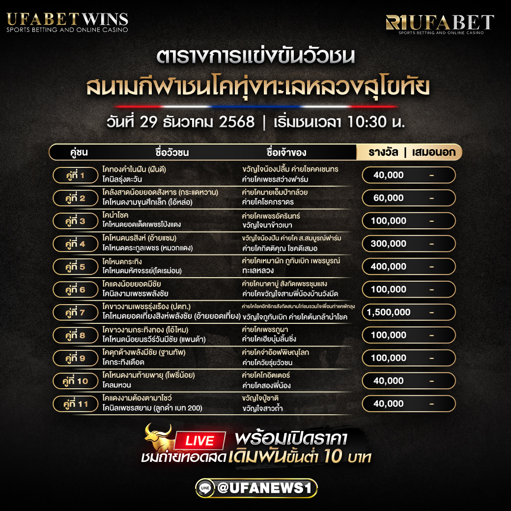 โปรแกรมวัวชน สนามกีฬาชนโคทุ่งทะเลหลวงสุโขทัย วันที่ 29 ธันวาคม 2568 เริ่มชนเวลา 10:30 น. (ตารางครบคู่ที่ 1–11)