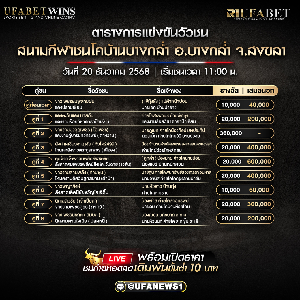 โปรแกรมวัวชน สนามกีฬาชนโคบ้านบางกล่ำ วันที่ 20 ธันวาคม 2568 อ.บางกล่ำ จ.สงขลา ริ่ม 11:00