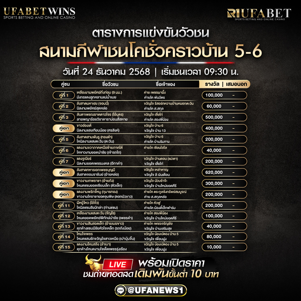 โปรแกรมวัวชน สนามกีฬาชนโคชั่วคราวบ้าน 5-6 วันที่ 24 ธันวาคม 2568 เริ่มชนเวลา 09:30 น. (ตารางครบคู่ที่ 1–15)