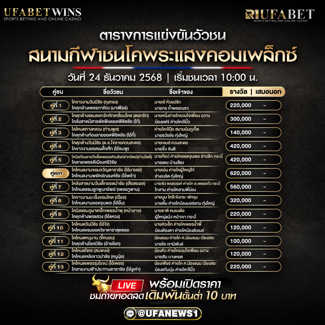 โปรแกรมวัวชน สนามกีฬาชนโคพระแสงคอมเพล็กซ์ | 24 ธ.ค. 2568 เริ่ม 10:00 (ตารางครบคู่ที่ 1–13)