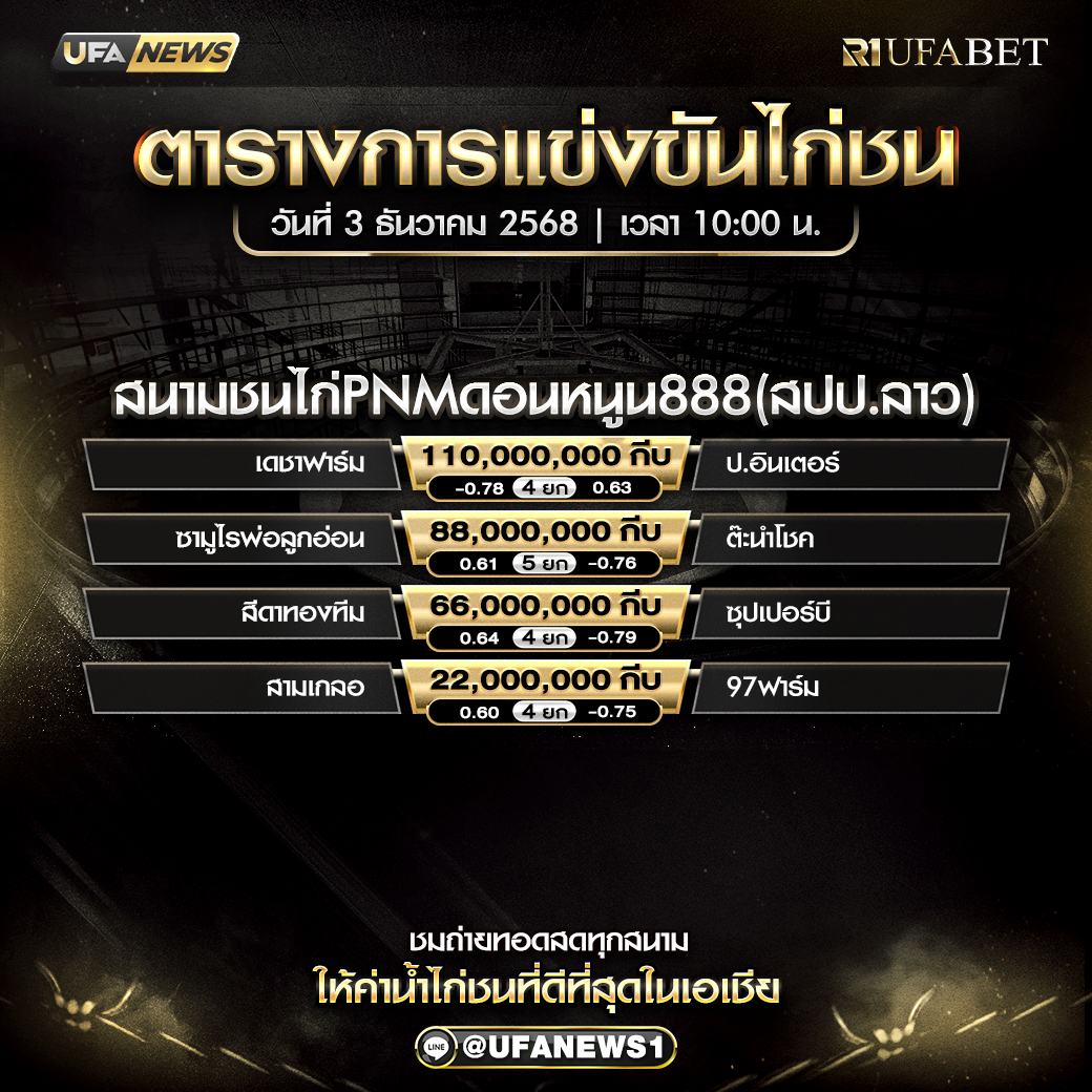 โปรแกรมไก่ชน สนามชนPNMดอนหนูน888 วันที่ 3 ธันวาคม 2568 จัดเต็ม 4 คู่
