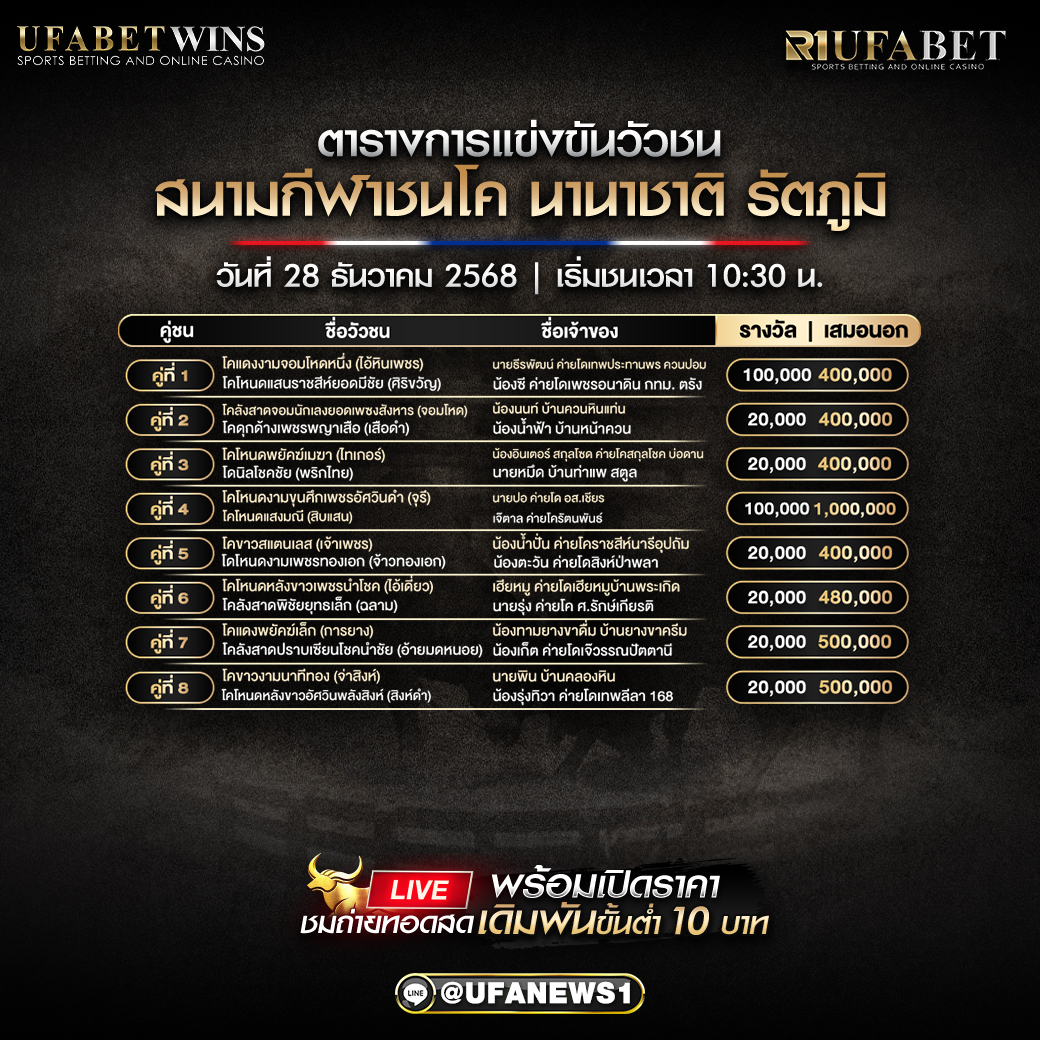โปรแกรมวัวชน สนามกีฬาชนโค นานาชาติ รัตภูมิ วันที่ 28 ธ.ค 2568 เริ่มชนเวลา 10:30 น. (ตารางเงินรางวัล + เสมอนอกสูงหลายคู่)