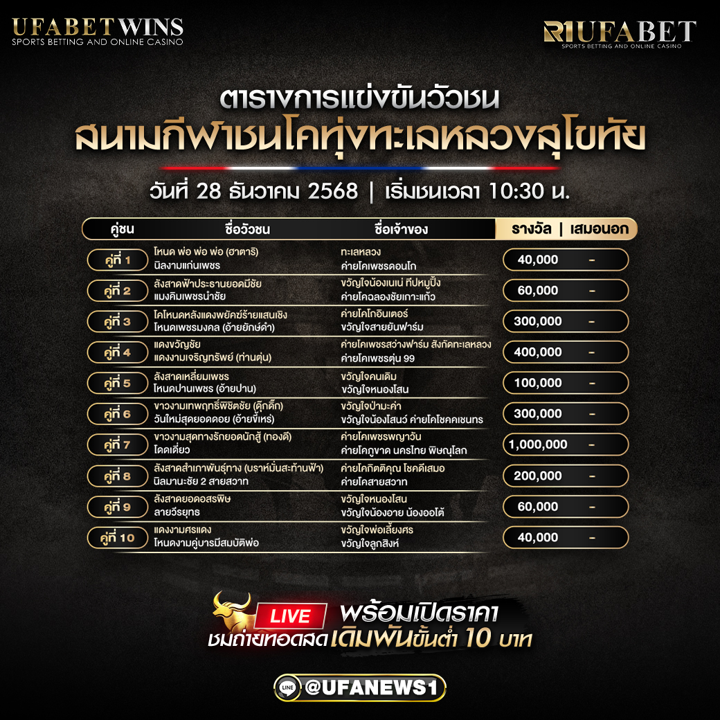 โปรแกรมวัวชน สนามกีฬาชนโคทุ่งทะเลหลวงสุโขทัย วันที่ 28 ธันวาคม 2568 เริ่มชนเวลา 10:30 น. คู่เงินสูงต่อเนื่องก่อนถึงคู่เงินล้าน