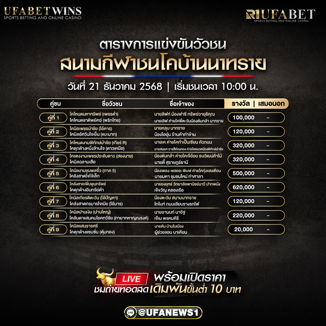โปรแกรมวัวชน สนามกีฬาชนโคบ้านนาทราย วันที่ 21 ธันวาคม 2568 (เริ่มชน 10:00 น.)