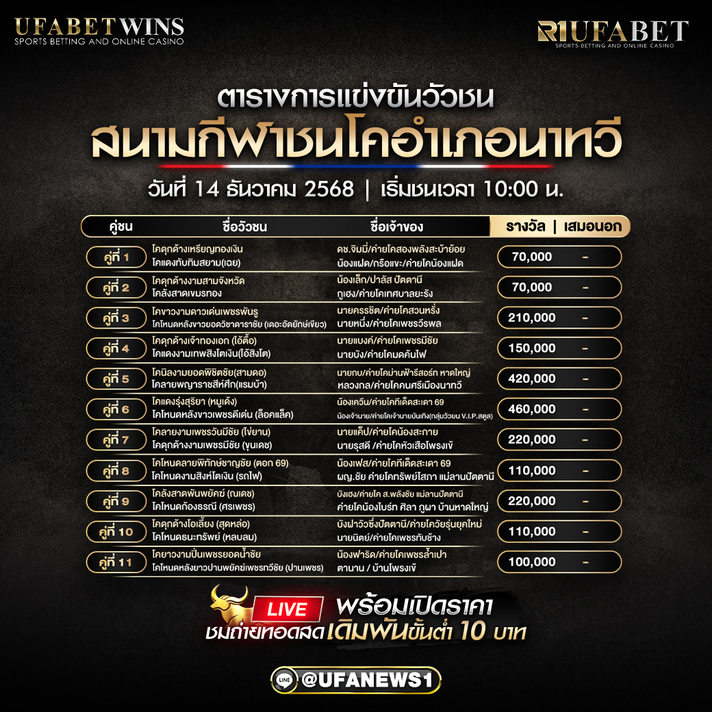 โปรแกรมวัวชน สนามกีฬาชนโคอำเภอนาทวี วันที่ 14 ธันวาคม 2568 | ตารางคู่ชนครบ 11 คู่
