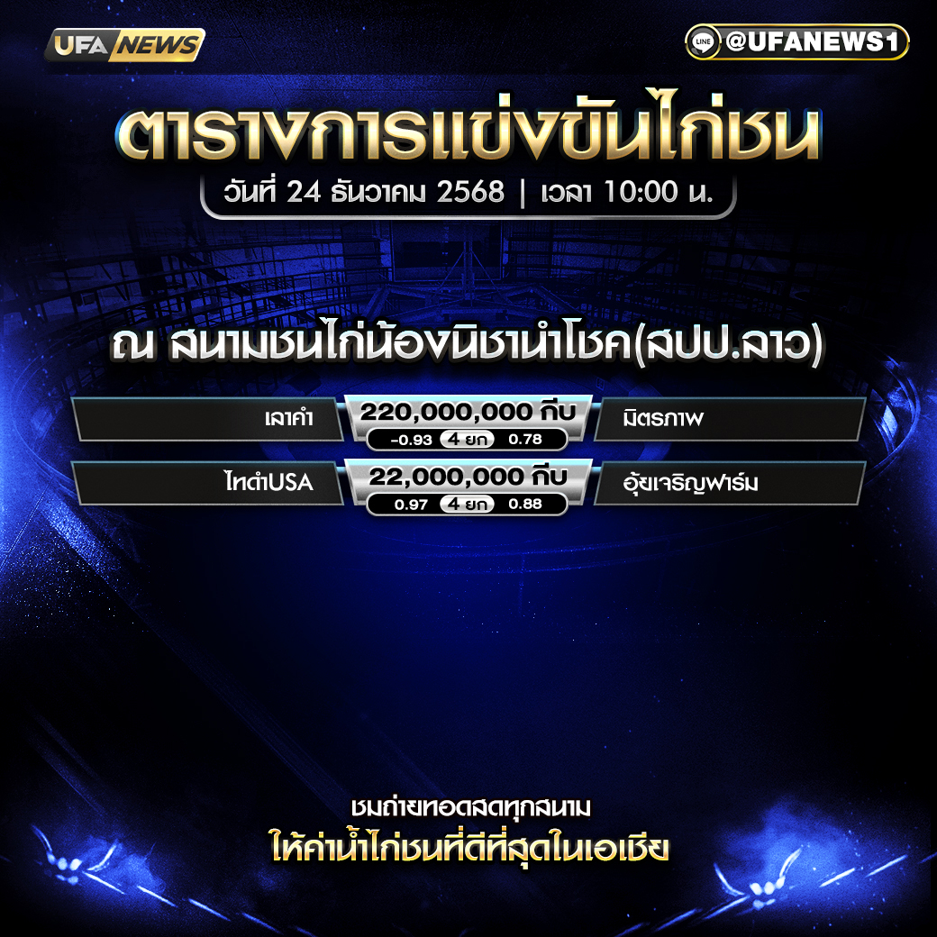 โปรแกรมไก่ชน สนามชนไก่น้องนิชานำโชค(สปปป.ลาว) วันที่ 24 ธันวาคม 2568 เริ่มชนเวลา 10:00 น.