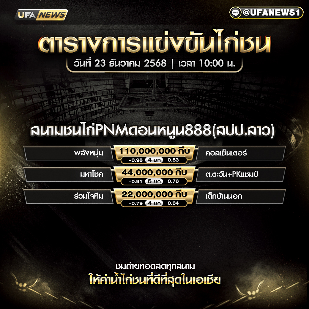 โปรแกรมไก่ชน สนามชนไก่PNMดอนหนูน8888 (สปป.ลาว) วันที่ 23 ธันวาคม 2568 เริ่มชน 10:00 น.