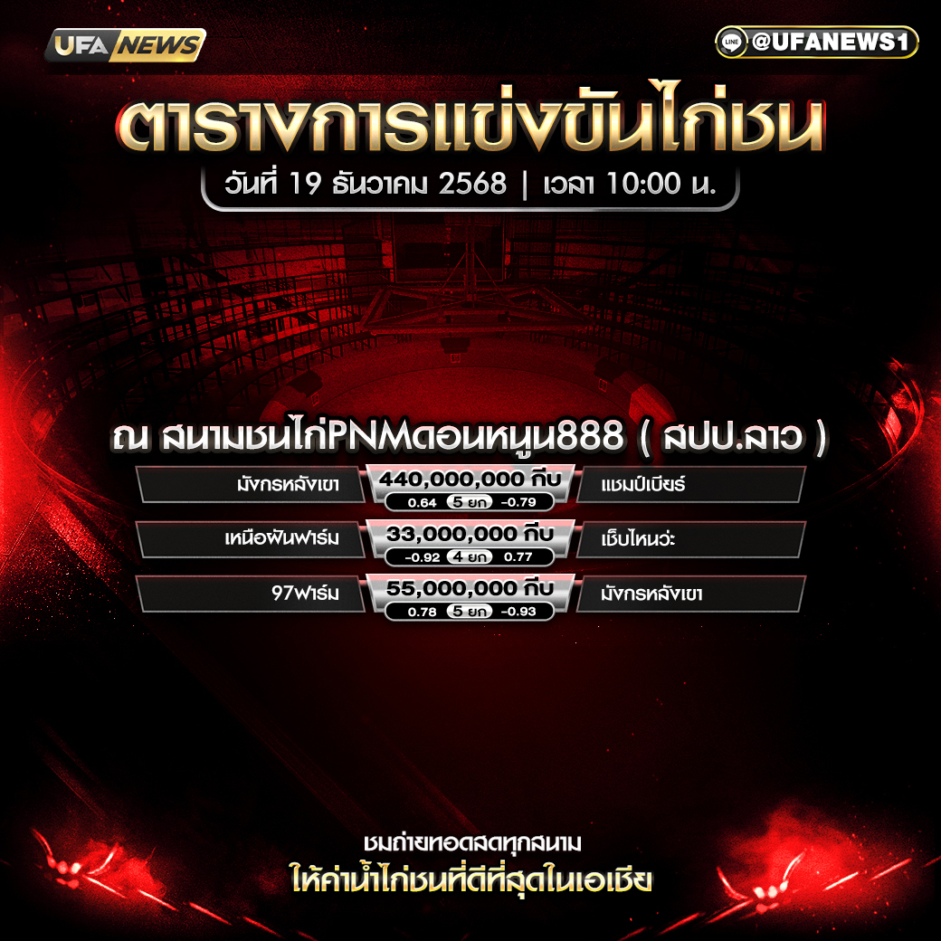 สนามชนไก่PNMตอนหนูน888 (สปป.ลาว)