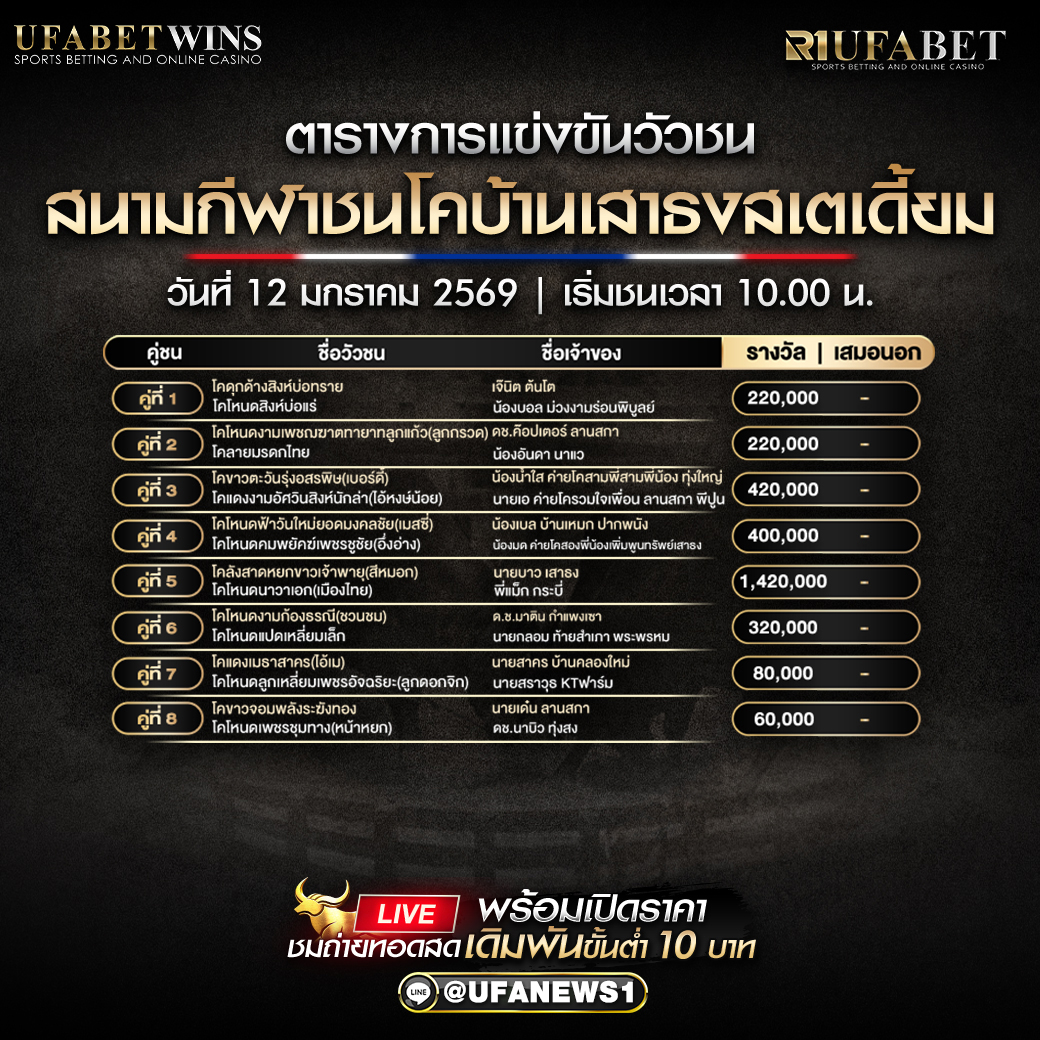 โปรแกรมวัวชน สนามกีฬาชนโคบ้านเสาธงสเตเดี้ยม วันที่ 12 มกราคม 2569 เริ่มชนเวลา 10:00 น. (ตารางครบคู่ที่ 1–8)