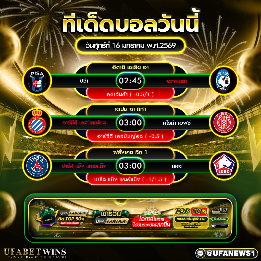 ทีเด็ดบอลวันนี้ 16 มกราคม 2569 วิเคราะห์ 3 คู่เด็ดศุกร์นี้จากเซเรีย อา ลา ลีก้า และลีก 1