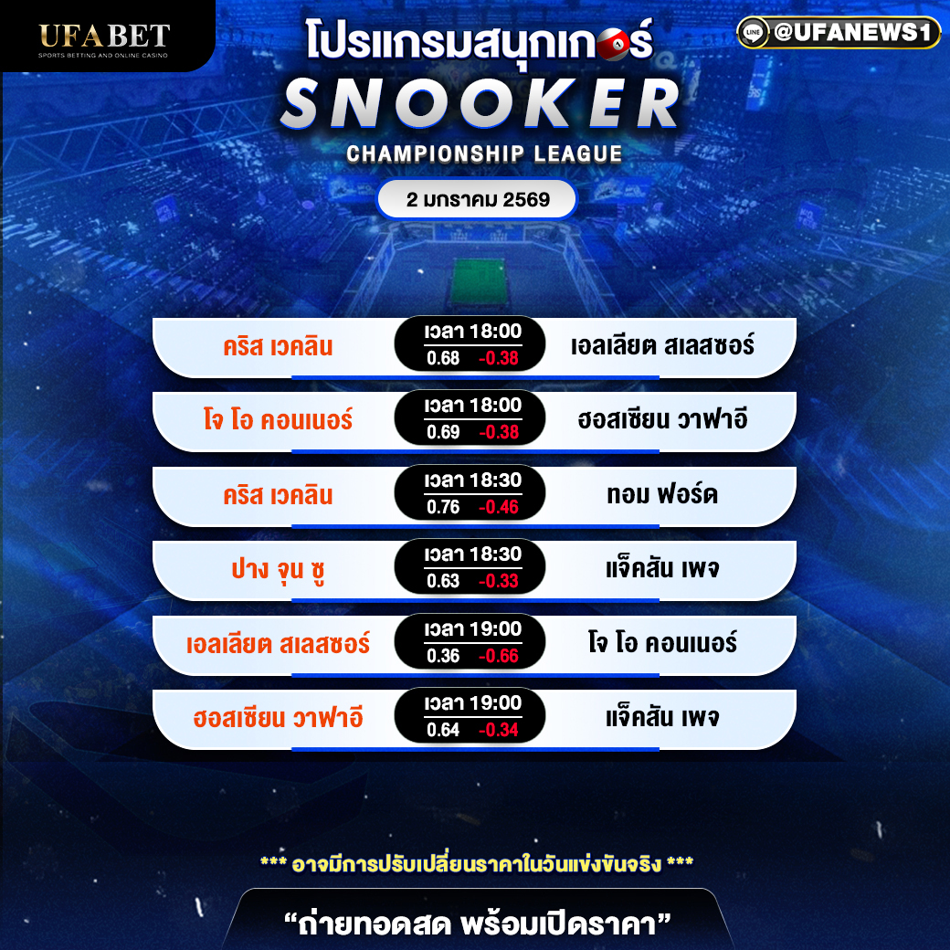 โปรแกรมสนุกเกอร์ แชมเปียนชิพ ลีก Group 1 วันศุกร์ที่ 2 มกราคม 2569