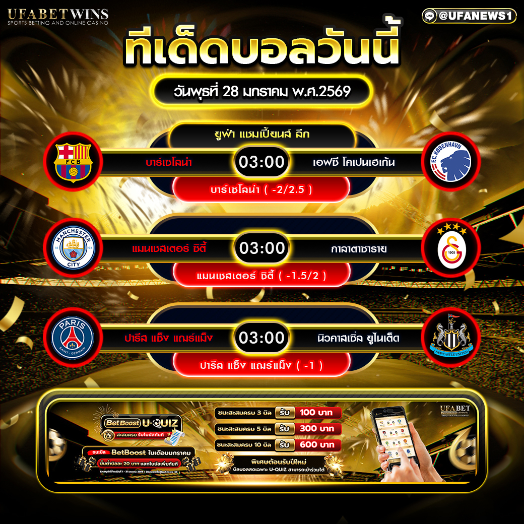 ทีเด็ดบอลวันนี้ 28 มกราคม 2569 วิเคราะห์บิ๊กแมตช์ยูฟ่า แชมเปี้ยนส์ลีก