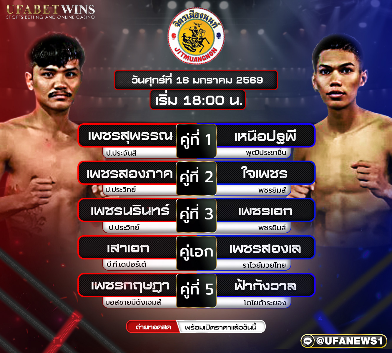 โปรแกรมมวย ศึกจิตรเมืองนนท์ 16 มกราคม 2569 เวทีจิตรเมืองนนท์ อตก.3 วิเคราะห์มวย