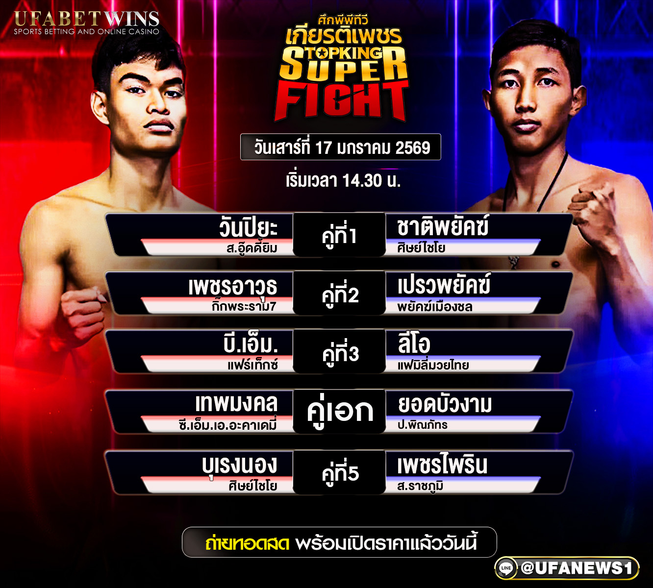 วิเคราะห์มวย ศึกมวยไทยเกียรติเพชร 17 มกราคม 2569 เจาะลึกทุกคู่ก่อนดูจริง เวทีอ้อมน้อย