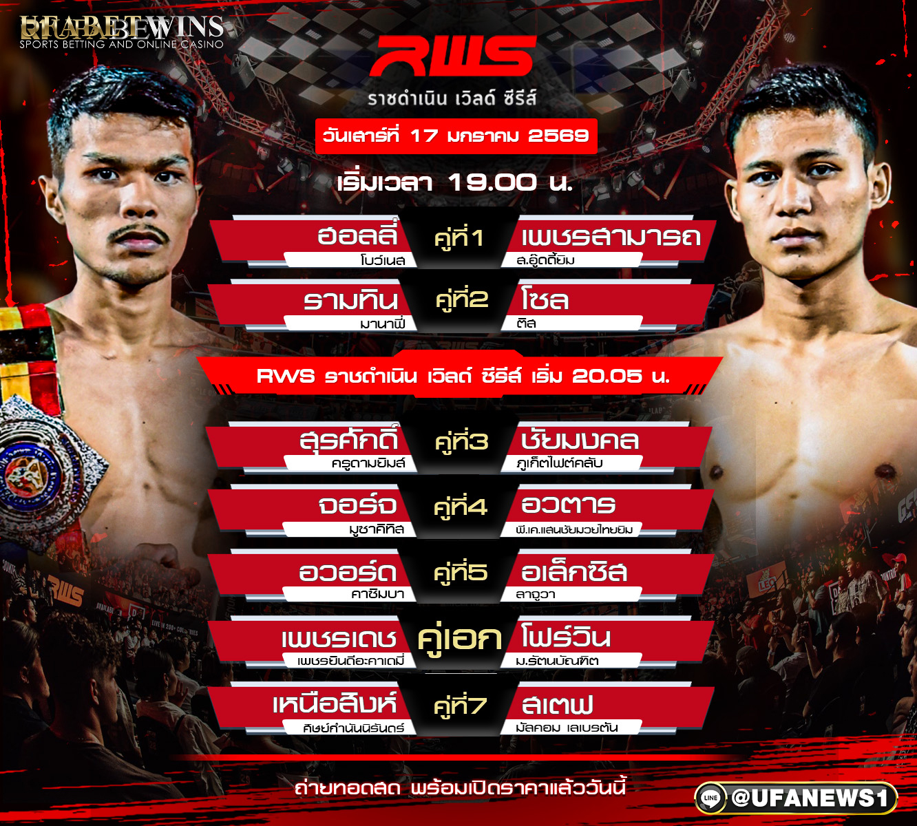 วิเคราะห์มวย ศึกราชดำเนิน เวิลด์ซีรี่ส์ RWS 17 มกราคม 2569 เกมเดือดบนเวทีราชดำเนิน