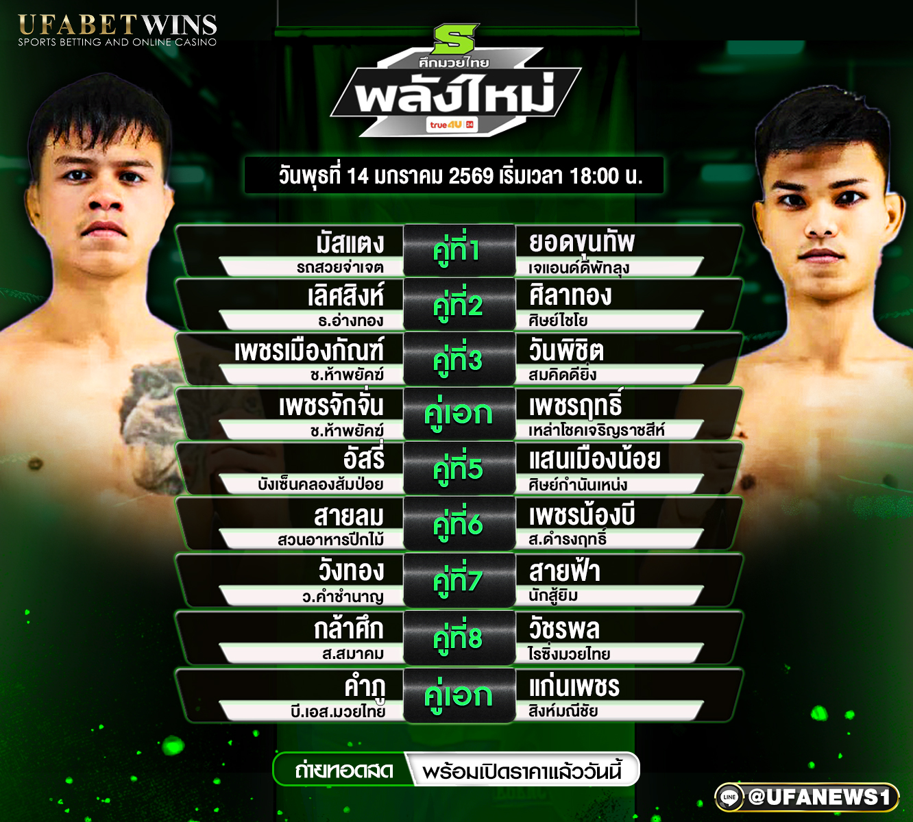 โปรแกรมมวยวันนี้ ศึกมวยไทยพลังใหม่ 14 มกราคม 2569 รวมโปรแกรมการแข่งขันครบทุกคู่ ณ เวทีมวยราชดำเนิน