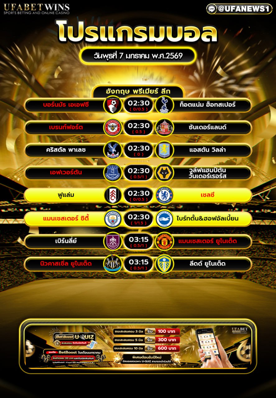 โปรแกรมบอล วันพุธที่ 7 มกราคม พ.ศ.2569 เช็กเวลาเตะไทยครบทุกคู่ พร้อมแผนสลับดูให้คุ้ม